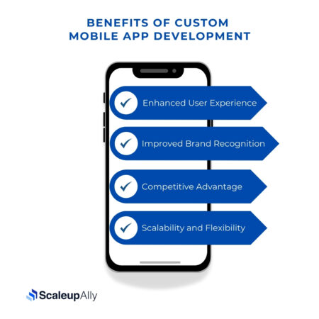 benefits of custom mobile app development