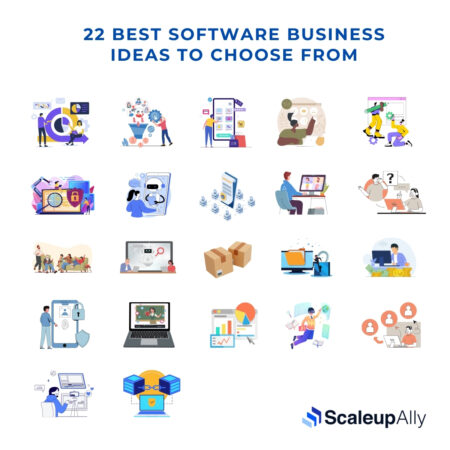 software ideas