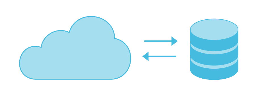 Cloud Databases