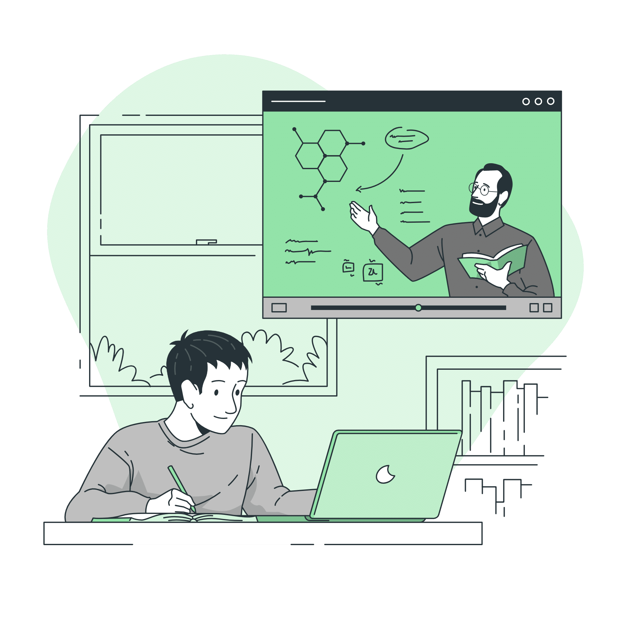 Online learning-bro