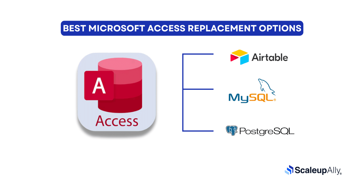 Microsoft Access Replacement Options