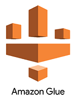 aws glue