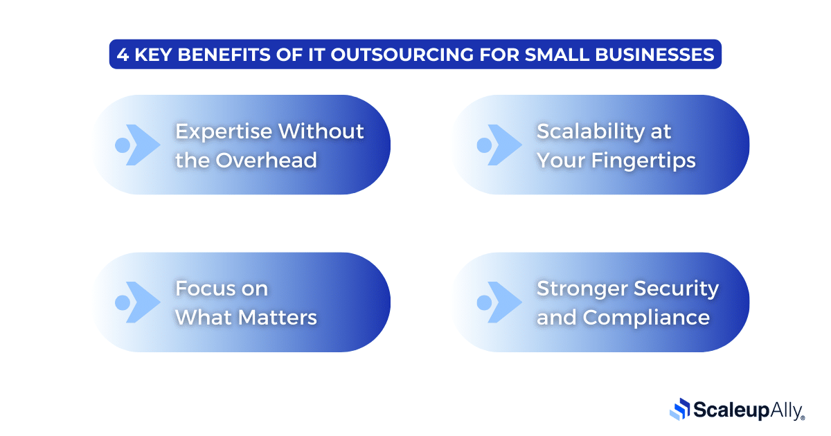 benefits of IT outsourcing for small businesses