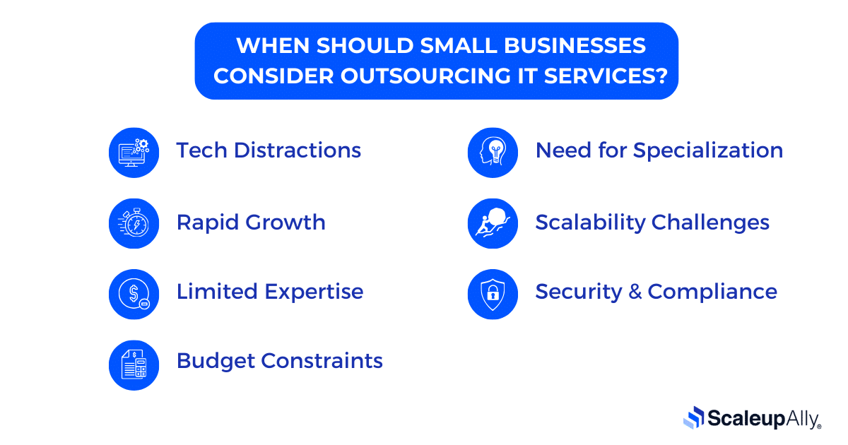 when should small businesses outsource IT services