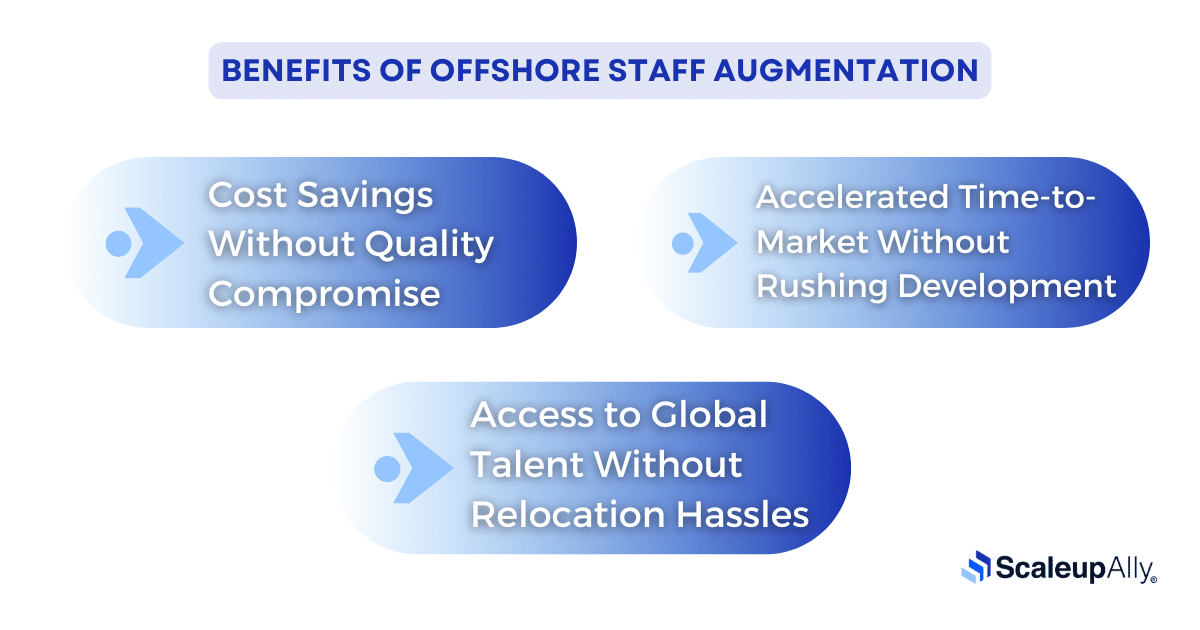 Benefits of Offshore Staff Augmentation